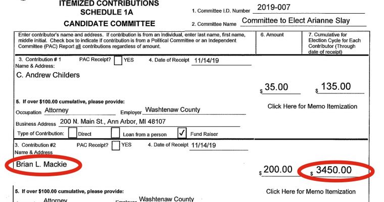 Analyzing the Donors of Candidates in the Washtenaw County Prosecutor’s Race
